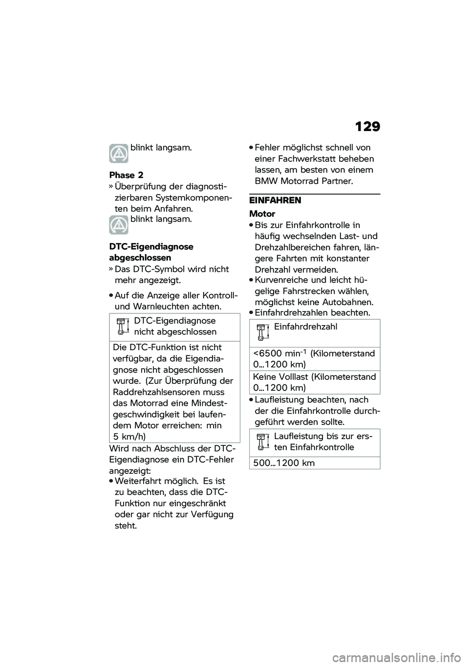 BMW MOTORRAD F 850 GS 2021  Betriebsanleitung (in German) ��#��\b� � �#�\f�\b��	�\f��
�!�+�\f�� �7
�/����,�����\b� ��� ���\f��\b��	���$������\f���\b �
�8�	���� ���,��\b��\b�$���\b ���� �7�\b��\f����\b���#��