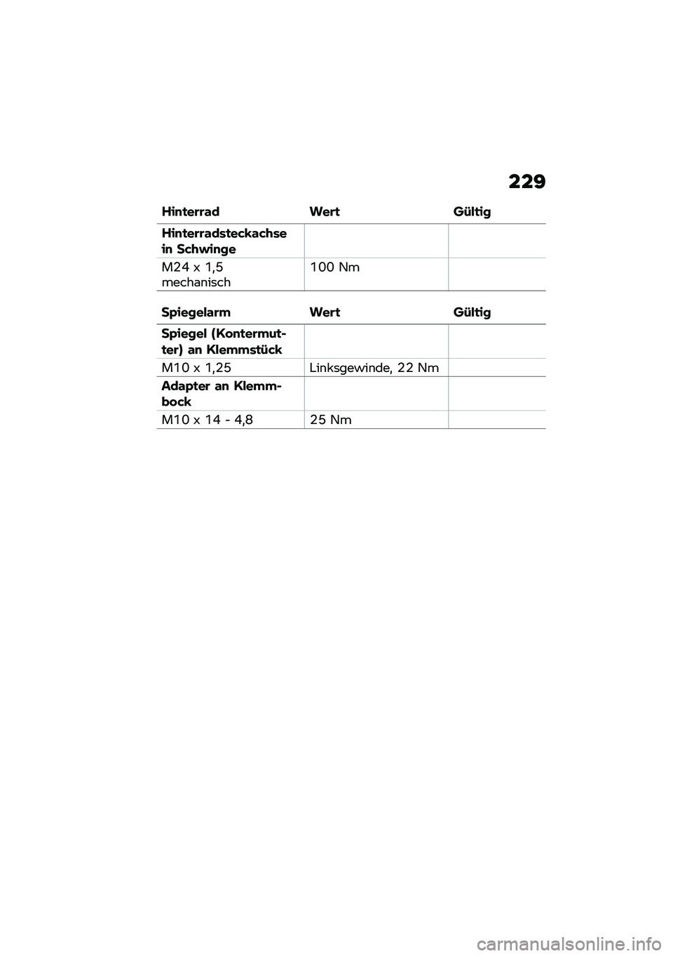 BMW MOTORRAD F 850 GS 2021  Betriebsanleitung (in German) ���
�
��\b�\b�\f���
��&�4�\f�&�+����
 ��&�+�#��
��
��-�J �V �R�
�G�����\f�\b��	���R�N�N �2�
��0������\f�\b�" ���\b�
 ��-��
��
��0����� �N�1� �
�
��\b�"��
�$�
