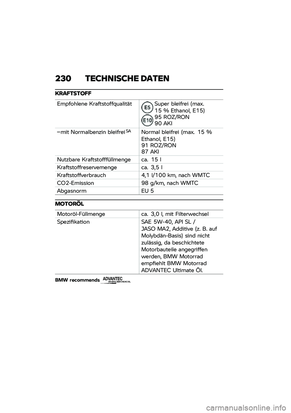 BMW MOTORRAD F 850 GS 2021  Betriebsanleitung (in German) �6��,����#��\b� ���\f���	�����<��\f�#���(��
��,�� ��#������ �:��\f�V��R�G �a �6���\f�\b��#�
 �6�R�G�;�E�G �1�A�5�I�1�A�2�E�N �7��
��� �2����\f�#���\b���\b 