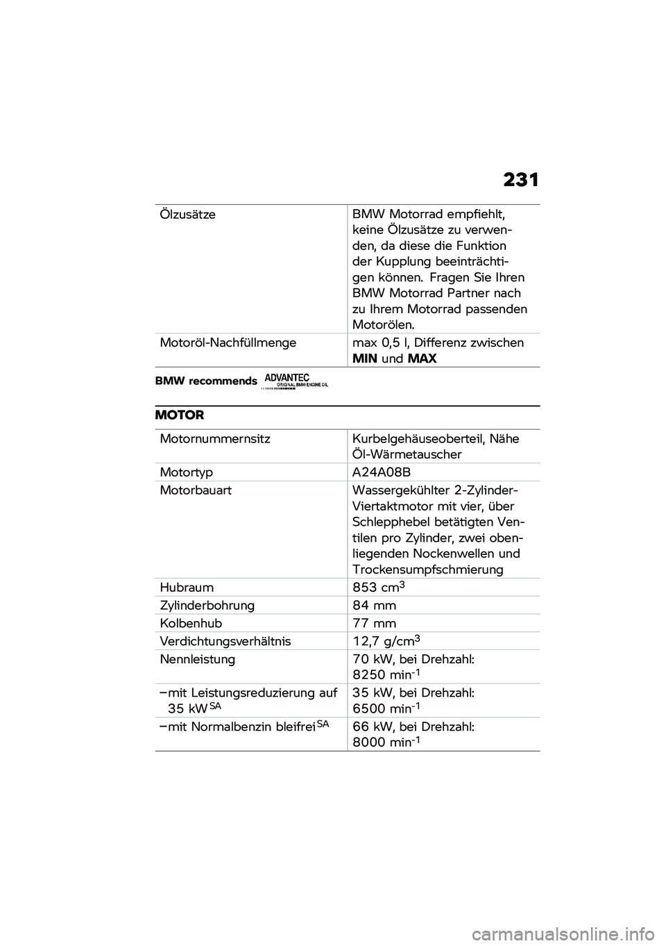 BMW MOTORRAD F 850 GS 2021  Betriebsanleitung (in German) �T�#���	�(������ �������\f� ���,�����#��
� ���\b� �T�#���	�(��� �� ����!��\b�$���\b�
 ��\f ����	� ��� ���\b� ����\b��� ���,�,�#��\b� �����