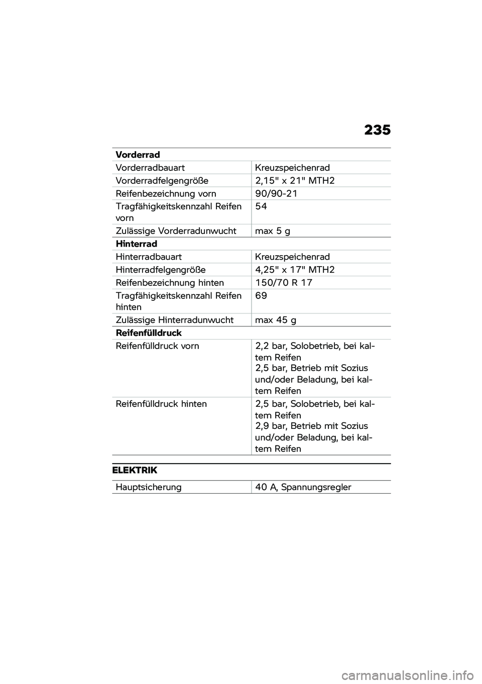 BMW MOTORRAD F 850 GS 2021  Betriebsanleitung (in German) �� �\b���\b�\b�\f�
��������\f���\f��\f��������	�,������\b��\f�
��������\f����#���\b���&���-�
�R�G�D �V �-�R�D ��+�%�-
�1�����\b��������\b��\b�
