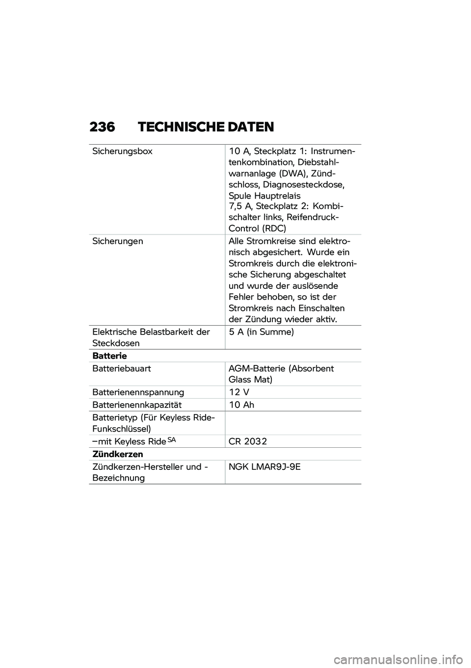 BMW MOTORRAD F 850 GS 2021  Betriebsanleitung (in German) �
�������\b��	���V�R�N �7�
 �
���� �,�#�\f�� �R�@ ��\b�	������\b�$���\b� �����\b�\f����\b�
 �)����	��\f��#�$�!�\f��\b�\f�\b�#�\f�� �:�)��7�;�
 �5��\b��$�	���#