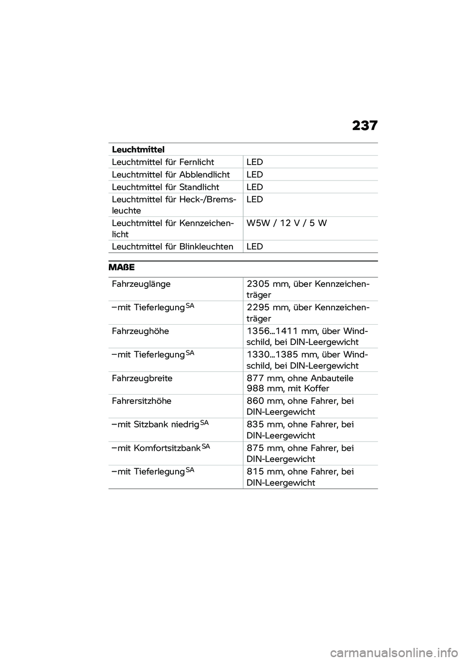 BMW MOTORRAD F 850 GS 2021  Betriebsanleitung (in German) �3���&�+�
�"��
�
��
�"�����������# ��� ����\b�#�����"�6�)
�"�����������# ��� �7���#��\b��#�����"�6�)
�"�����������# ��� �
��\f�\b��#����