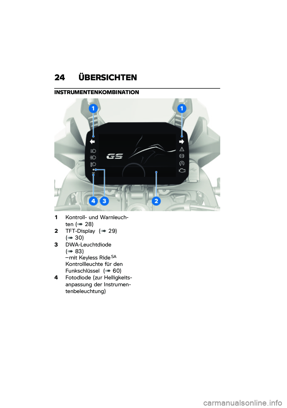 BMW MOTORRAD F 850 GS 2021  Betriebsanleitung (in German) �5���\b����#�#�$ ��\b� ��\f��\b�#�����$���\b �:�-�P�;�7�+��+�$�)��	�,�#�\f�8 �:�-�E�;�:�B�N�;�9�)��7�$�"�����������:�P�B�;��� ���8�#��	�	 �1����
�7
���\b����#