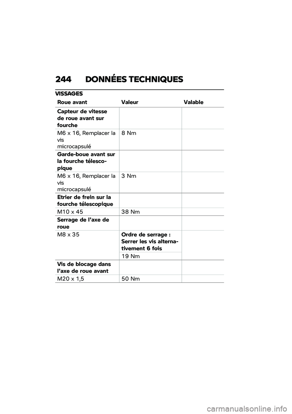 BMW MOTORRAD F 850 GS 2021  Livret de bord (in French) ��%�% ������� ����H���V�>��
��������
���&�
 ����� ���\f�
�&� ���\f���\f�

�0����
�&� �	�
 ��
��
�\b�\b�
�	�
 ���&�
 ����� �\b�&����&���-�

��O �
