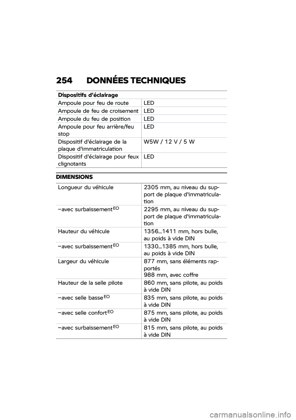 BMW MOTORRAD F 850 GS 2021  Livret de bord (in French) ��1�% ������� ����H���V�>��
��
�\b���\b�
��
��\b �	�/�(��\f��
���,�

�<������	 ���� ��	� ��	 �����	�!�9�1
�<������	 ��	 ��	� ��	 �
���\f��	��	���
