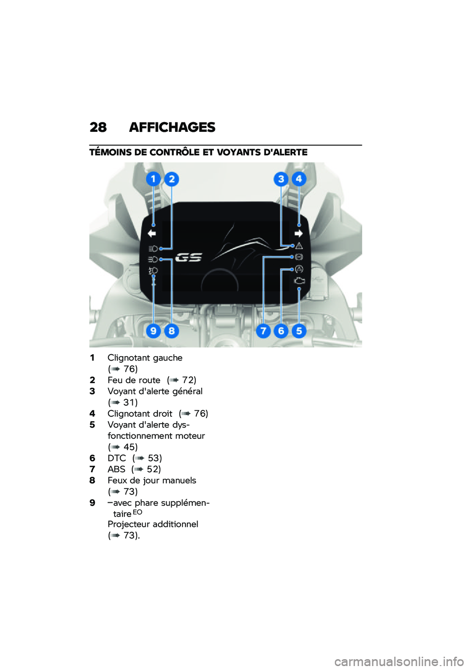 BMW MOTORRAD F 850 GS 2021  Livret de bord (in French) ��A ��G�G���H����
���\b���� �� ������Z�� �� ���X���� ��6������
�4�7��\f�&������ �&���
��	�?�W�O�@�6��	� ��	 �����	 �?�W�/�@�8�#��$��� ����