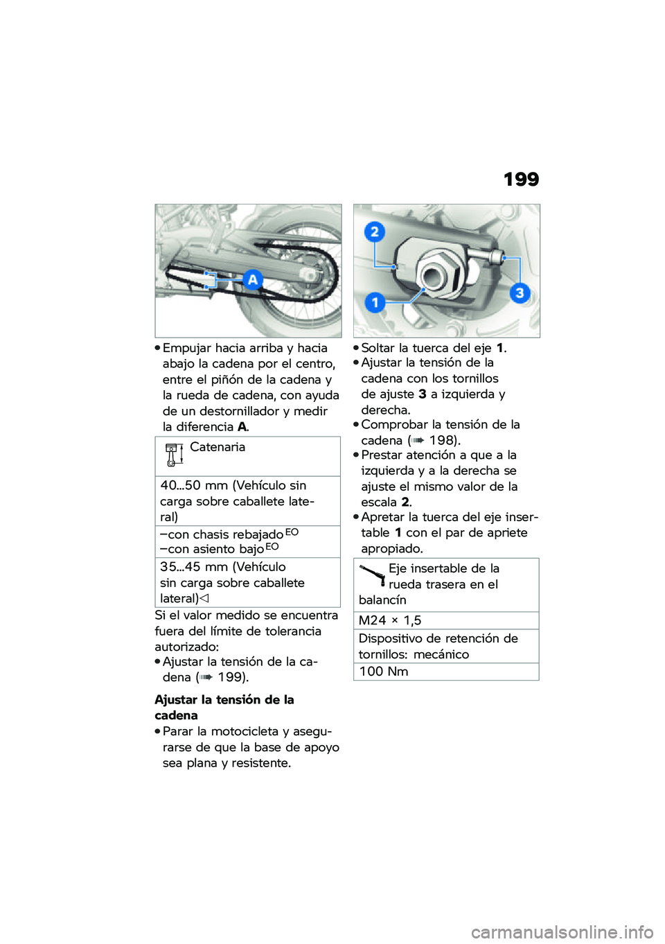 BMW MOTORRAD F 850 GS 2021  Manual de instrucciones (in Spanish) �
�?�?
�%�
��
�(��	 ����� ��	�	��� � ���������(� �� ������ ���	 �� �����	��"����	� �� ���1�� �� �� ������ ��� �	�
��� �� �������