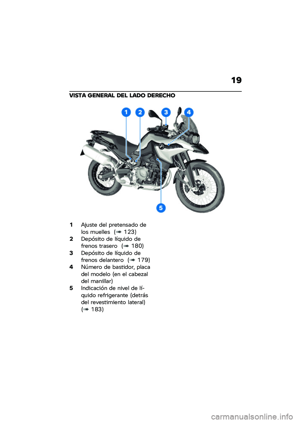 BMW MOTORRAD F 850 GS 2021  Manual de instrucciones (in Spanish) �
�?
�:�\f��� ���
���� �1�� ���1� �1�����S�
�5�+�(�
��� ��� ��	�������� ����� �
�
����� �8�N�.�>�9�7�!������� �� ���\f�
��� ����	���� �