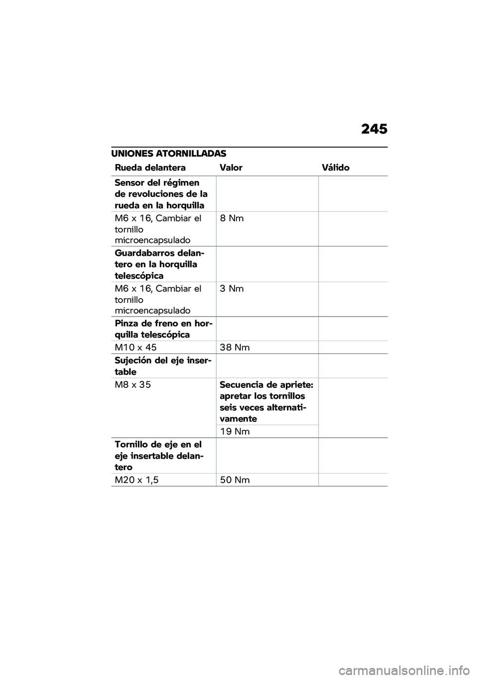 BMW MOTORRAD F 850 GS 2021  Manual de instrucciones (in Spanish) ��"�/
��
�\f��
�� �����
�\f����1��
��\f��� ���
���	��� ���
�� ��4�
���
�1���\b�� ���
 ��*�(��
���� ���,��
�\f������\b �� �
���\f��� �� �
�