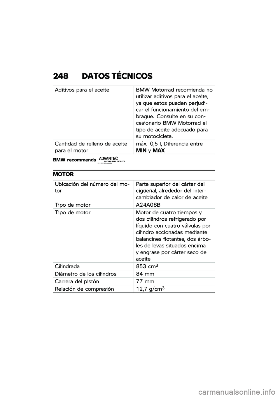 BMW MOTORRAD F 850 GS 2021  Manual de instrucciones (in Spanish) ��"�< �1���� ��Q��
�\f���
�+������� ���	� �� ��������� �����	�	�� �	����
����� ���
����� ��	 �������� ���	� �� �������"�� �\f�
