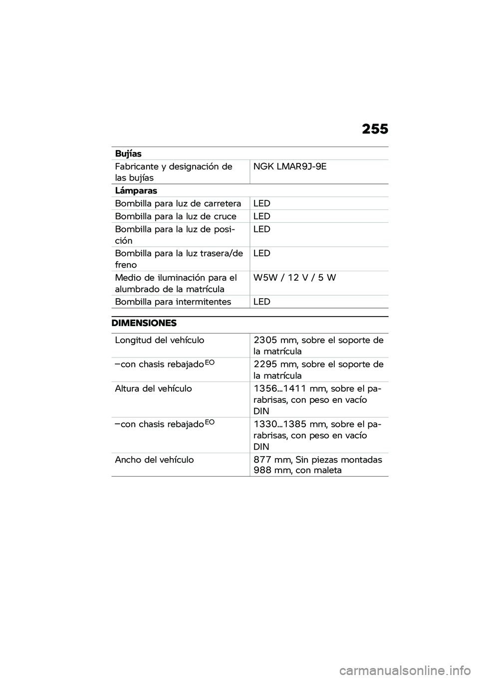 BMW MOTORRAD F 850 GS 2021  Manual de instrucciones (in Spanish) ��/�/
��\f�2�.��\b
�;���	������ � �����\b������ ����� ��
�(�����[�R �$��+�4�A�]�&�A�%
��4�
�)����\b
���
����� ���	� ��
�  �� ���	�	����	��$�%�!
