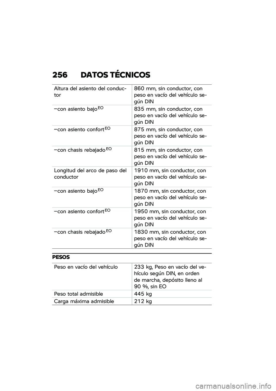 BMW MOTORRAD F 850 GS 2021  Manual de instrucciones (in Spanish) ��/�4 �1���� ��Q��
�\f���
�+���
�	� ��� ������� ��� �����
��&���	�L�H�J �
�
�" ��� �����
����	�" ������� �� ����� ��� ������
�� ���