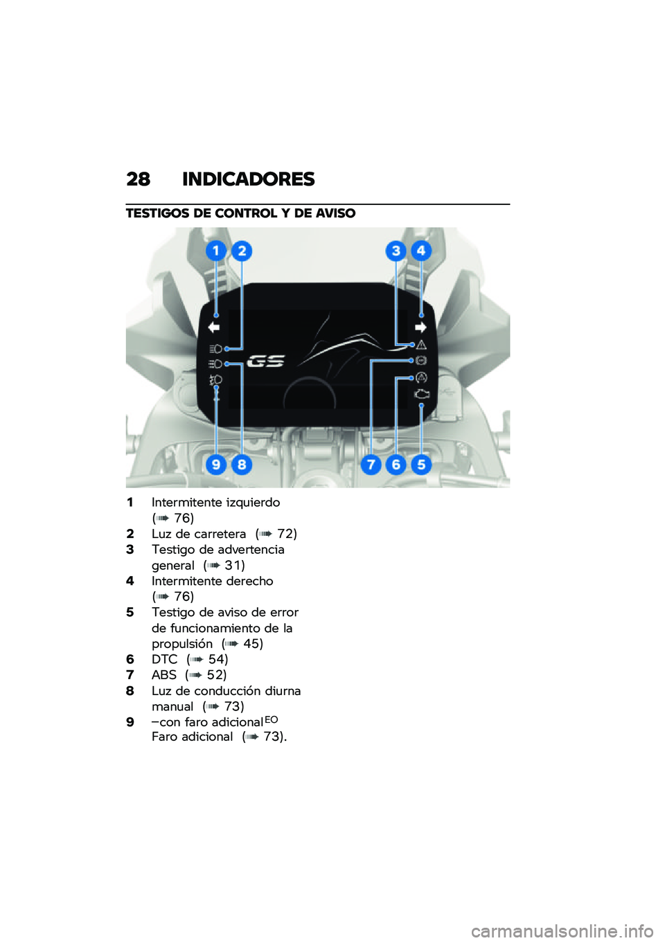 BMW MOTORRAD F 850 GS 2021  Manual de instrucciones (in Spanish) ��< �\f�
�1�\f���1����
�����\f��� �1� ���
���� �W �1� ��:�\f��
�5�3����	�
������ �� �\f�
���	���8�P�H�9�7�$�
�  �� ���	�	����	� �8�P�.�9�9�6�����\b�