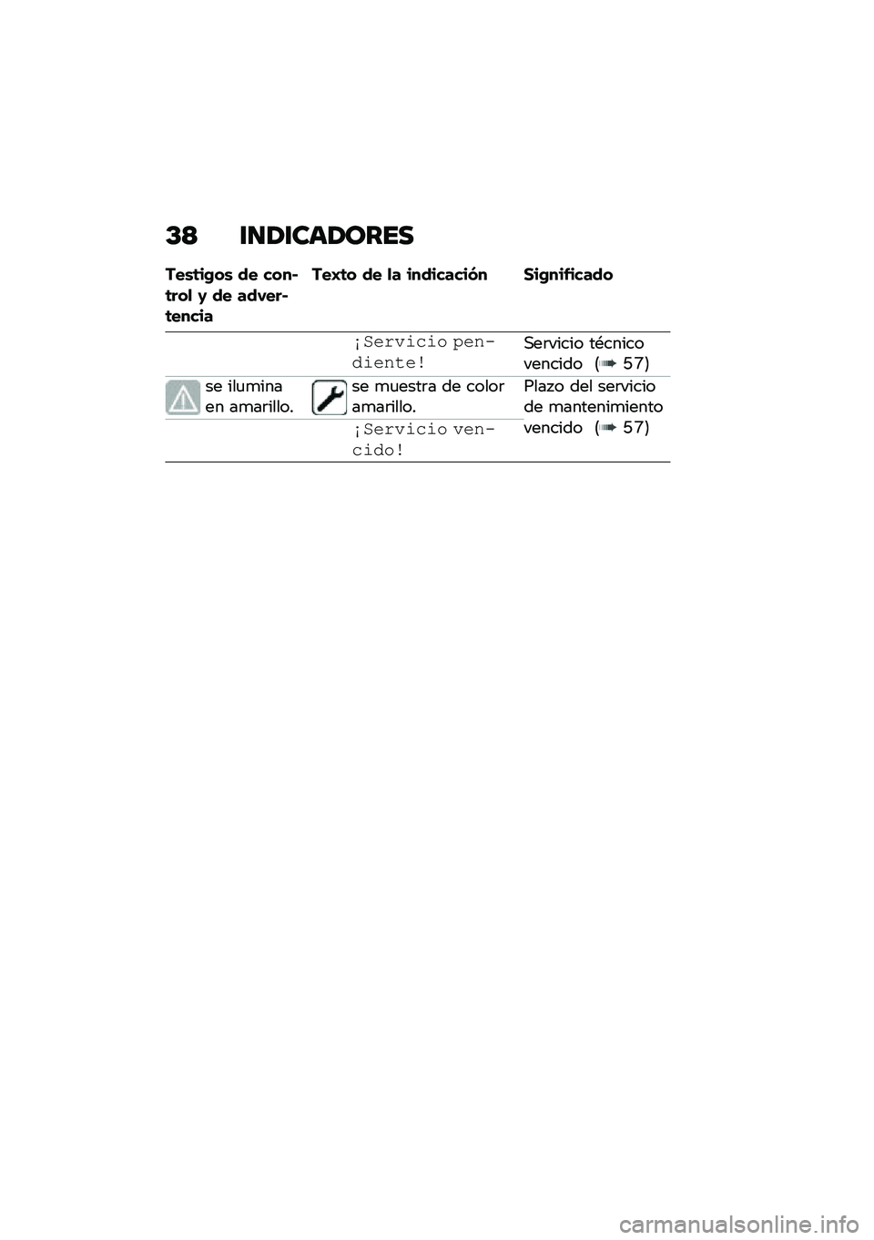 BMW MOTORRAD F 850 GS 2021  Manual de instrucciones (in Spanish) �C�< �\f�
�1�\f���1����
���\b�	��(��\b �� ����#�	���
 �0 �� ���,���#�	�����
���I�	� �� �
� ���������� �1��(���&�����
��3����\f��\f� �,����