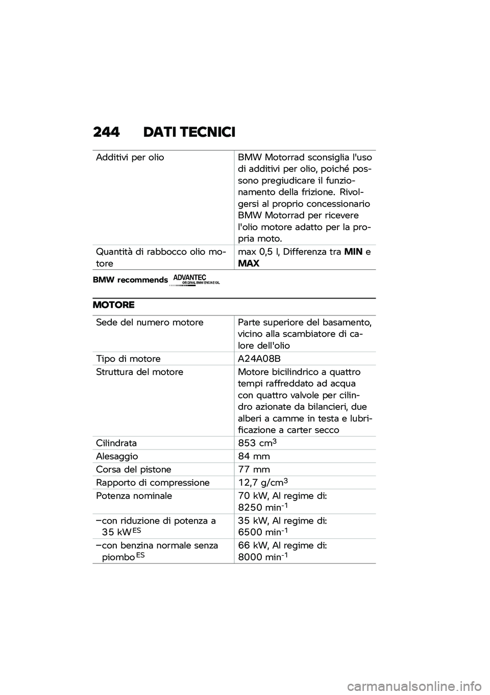 BMW MOTORRAD F 850 GS 2021  Libretto di uso e manutenzione (in Italian) ��"�" �/��� ���8���8�
�2����
��� ���\b ��\f����� ���
��\b�\b�	� ��������\f��	 �\f�&����� �	����
��� ���\b ��\f���% ������ �������� ��\