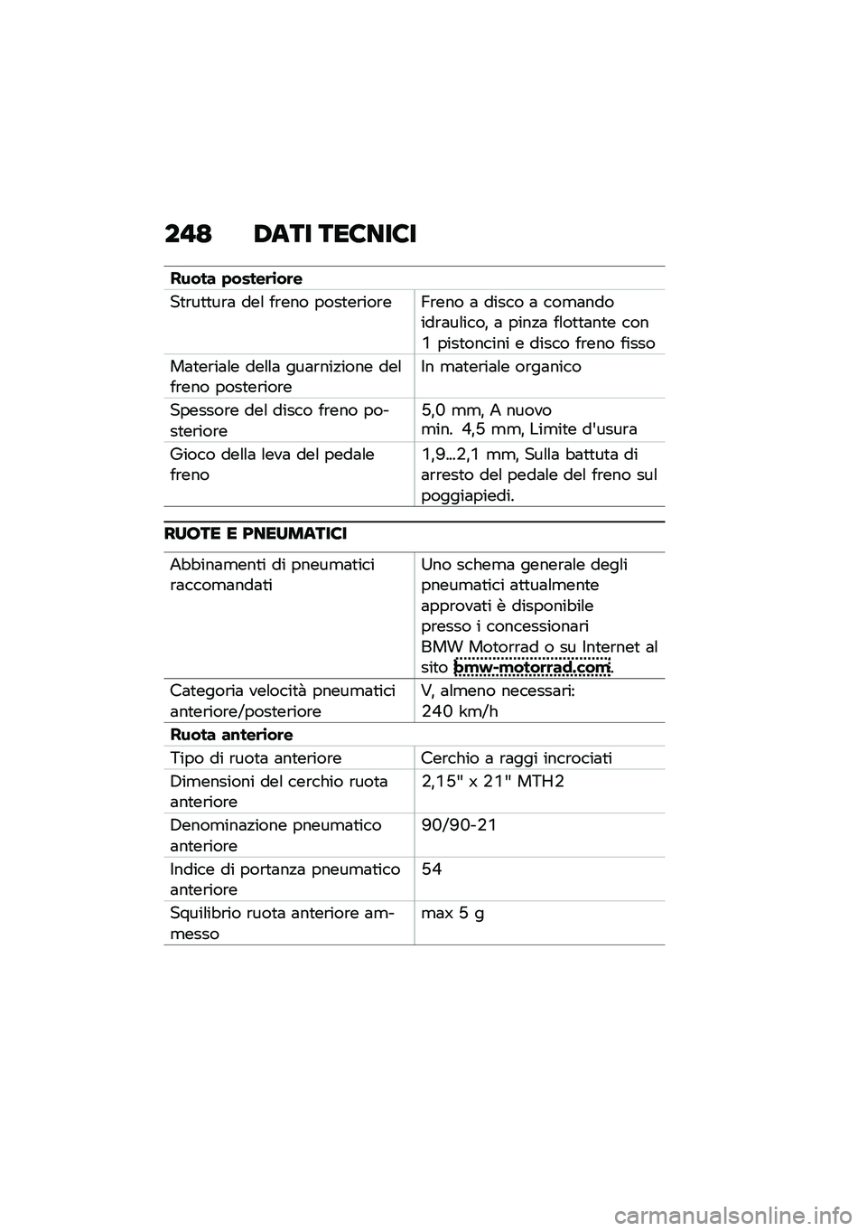BMW MOTORRAD F 850 GS 2021  Libretto di uso e manutenzione (in Italian) ��"�= �/��� ���8���8�
����� �+�����	�\b��	�
��
�\b��
�
��\b�	 ���\f ��\b��� ����
��\b���\b��B�\b��� �	 ����� �	 ���
�	������\b�	��\f����% �	 ��