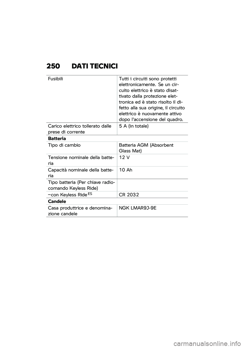 BMW MOTORRAD F 850 GS 2021  Libretto di uso e manutenzione (in Italian) ��-�
 �/��� ���8���8�
�B����"��\f��6��
�
� � ���\b����
� ���� ��\b��
��
�
���\f��
�
�\b�����	�
���
�� �� �� ���\b�����
� ��\f��
�
�\b��� � ��