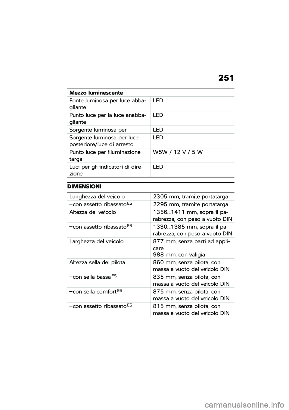 BMW MOTORRAD F 850 GS 2021  Libretto di uso e manutenzione (in Italian) ��-�\f
���
�
� �&��!�\b�\f�����\f��
�B���
� �\f��
�����	 ���\b �\f��� �	�"�"�	���\f��	��
���*�4
�0���
� �\f��� ���\b �\f�	 �\f��� �	��	�"�"�	���\f��	��
�