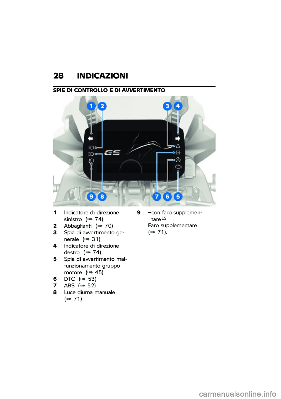 BMW MOTORRAD F 850 GS 2021  Libretto di uso e manutenzione (in Italian) ��= ���/��8������
��;�� �/� �8�������� � �/� ������������
�1�$�����	�
��\b� �� ���\b��!����������
�\b� �9�U�J�:�3�2�"�"�	��\f��	��
� �9�U�N