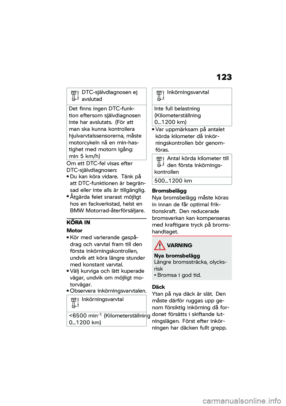 BMW MOTORRAD F 850 GS 2021  Instruktionsbok (in Swedish) ���E
��&�4��
�$����
��\b���\f�
�� ��$�\b��
����\b�

��� �����
 ����� ��&�4���������\f� ������
�\f� �
�$����
��\b���\f�
������ ��\b� �\b��
�