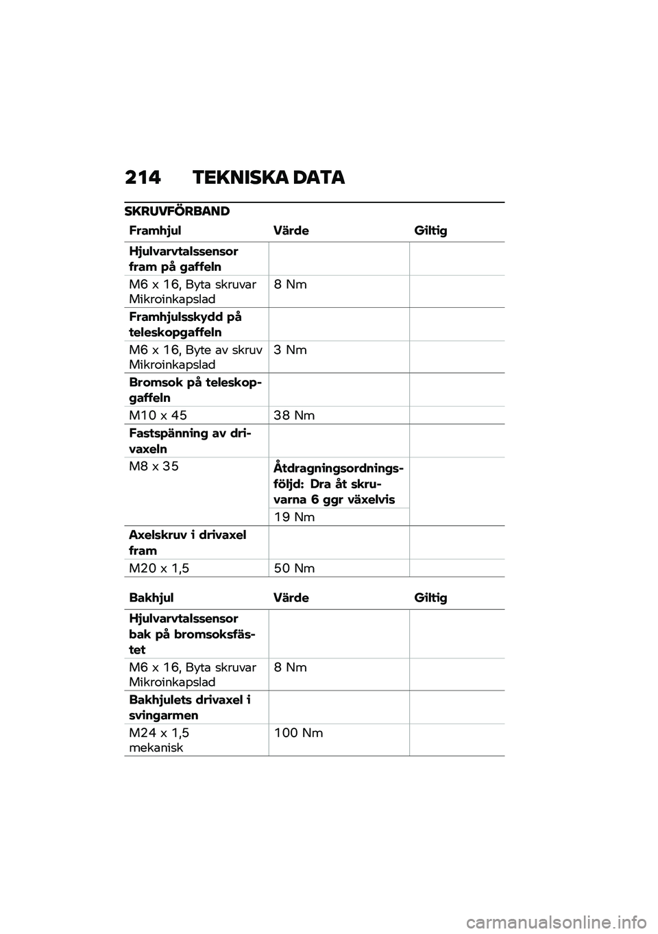 BMW MOTORRAD F 850 GS 2021  Instruktionsbok (in Swedish) ���  �3�<�=����=�
 ��
�3�
��=��/��"����
��
�����.�#�\f�" ��!��� ��\b�"�
�\b�+
�J�#�\f�"�0���0�
��"�	�	���	������ �*� �+�����"�
��J �3 �Q�J�" ��!��\b �
���