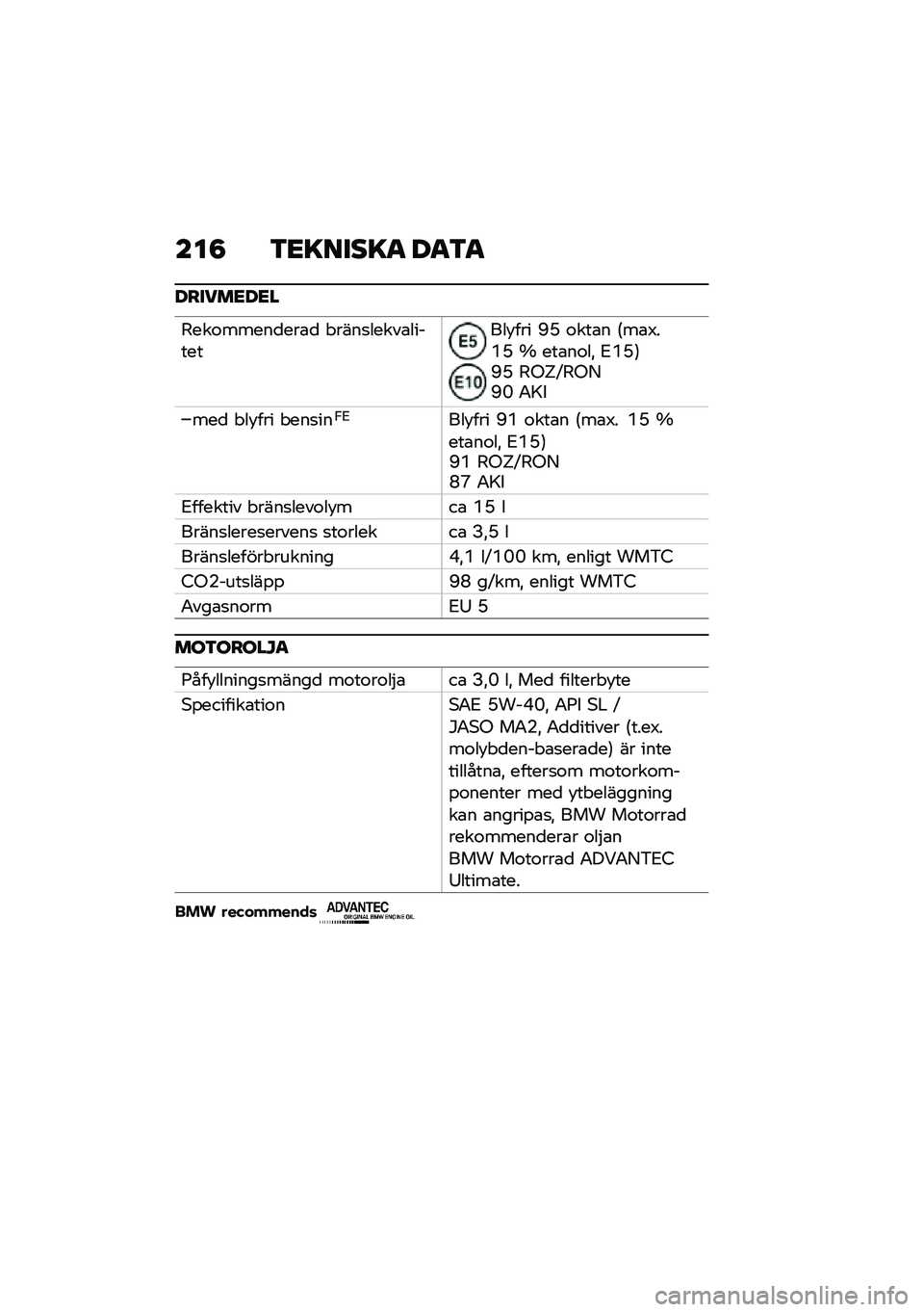 BMW MOTORRAD F 850 GS 2021  Instruktionsbok (in Swedish) ���8 �3�<�=����=�
 ��
�3�
������<��<�
�5���\f�����
���\b�
 � ����
�����\b���������!��� �C�E �\f���\b� �6��\b�3��Q�E �\ ���\b��\f��" �2�Q�E�7�C�E �5�-�]