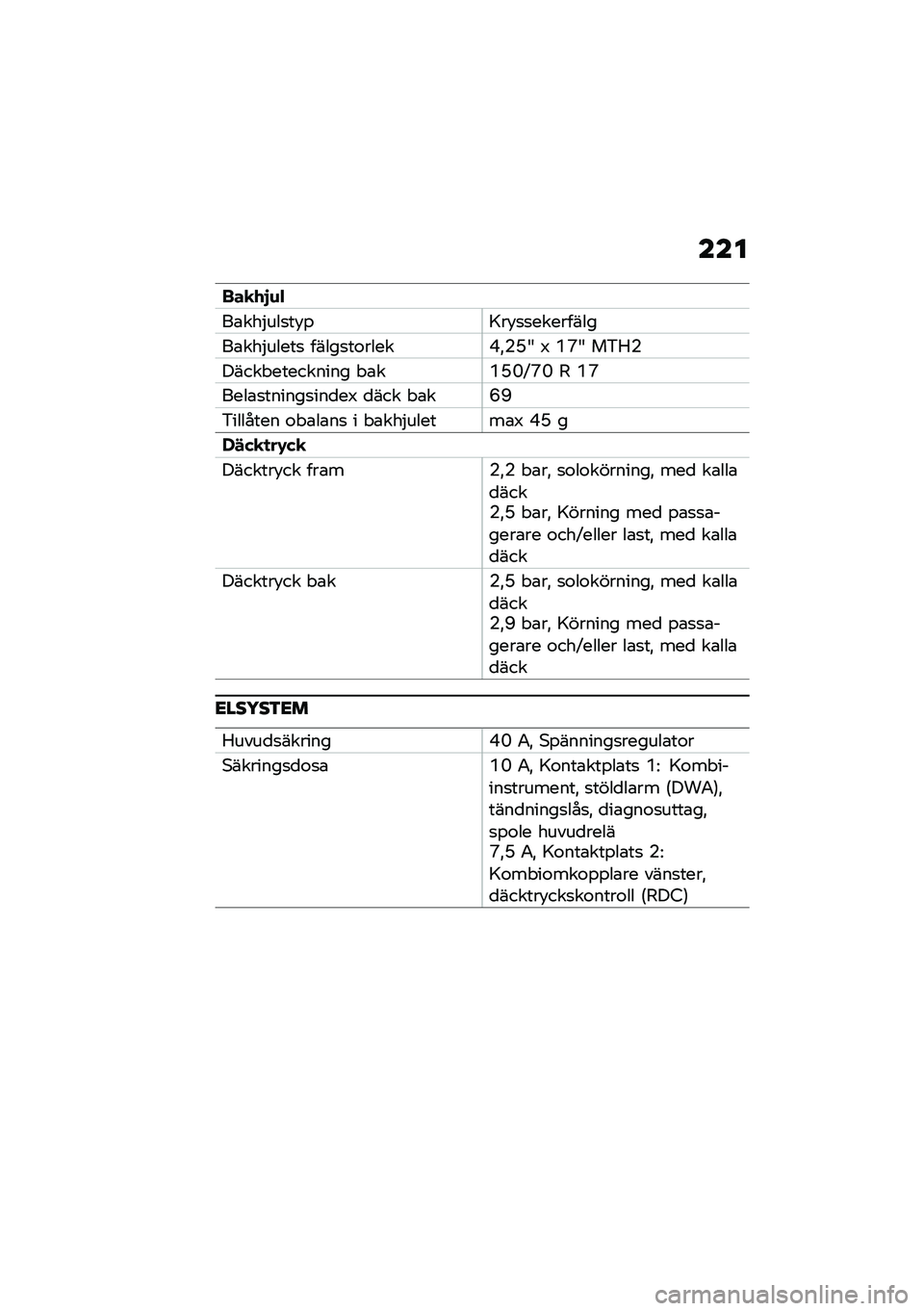 BMW MOTORRAD F 850 GS 2021  Instruktionsbok (in Swedish) ���
���
�.�#�\f�"
��\b���$���
��!�%�>��!�
�
��������
��\b���$�����
 �����
��\f�����H�"�(�E�V �3 �Q�S�V ��&�1�(
����� ��������� � �\b��Q�E�M�G�S�M �5 