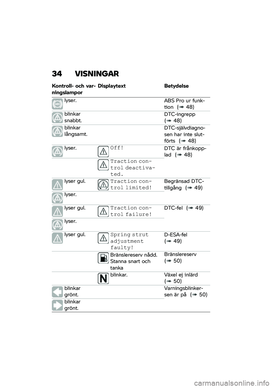 BMW MOTORRAD F 850 GS 2021  Instruktionsbok (in Swedish) �E�  ��������
�
�G���
���"�"�% ���. �0���%��\b��+�	�"���*���,�\b�	�*�"��-�
��H�
 ���
�-���"�	�
��!�
����0��* �;��\f �� ��������\f� �6�H�O�7
� �����\b�