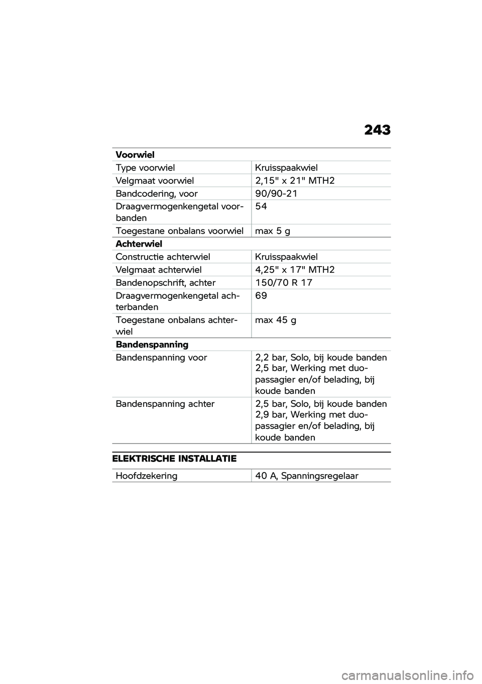 BMW MOTORRAD F 850 GS 2021  Handleiding (in Dutch) ���>
�����#�\f��
�.�1�� �
�������\b�P��\f�����
�
�����\b
�#��\b���
�
� �
�������\b�%��N�B�? �- �%�N�? ��.��%
��
��	���	������ �
����@�I�D�@�I��%�N
�