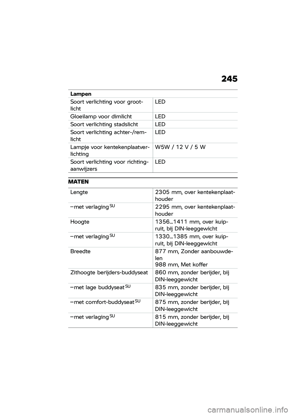 BMW MOTORRAD F 850 GS 2021  Handleiding (in Dutch) ���+
�0�	�"�-��

�+���� �
���\b������� �
��� �������\b������2�!
�)�\b����\b�
�� �
��� �	���\b������2�!
�+���� �
���\b������� ���
�	��\b��