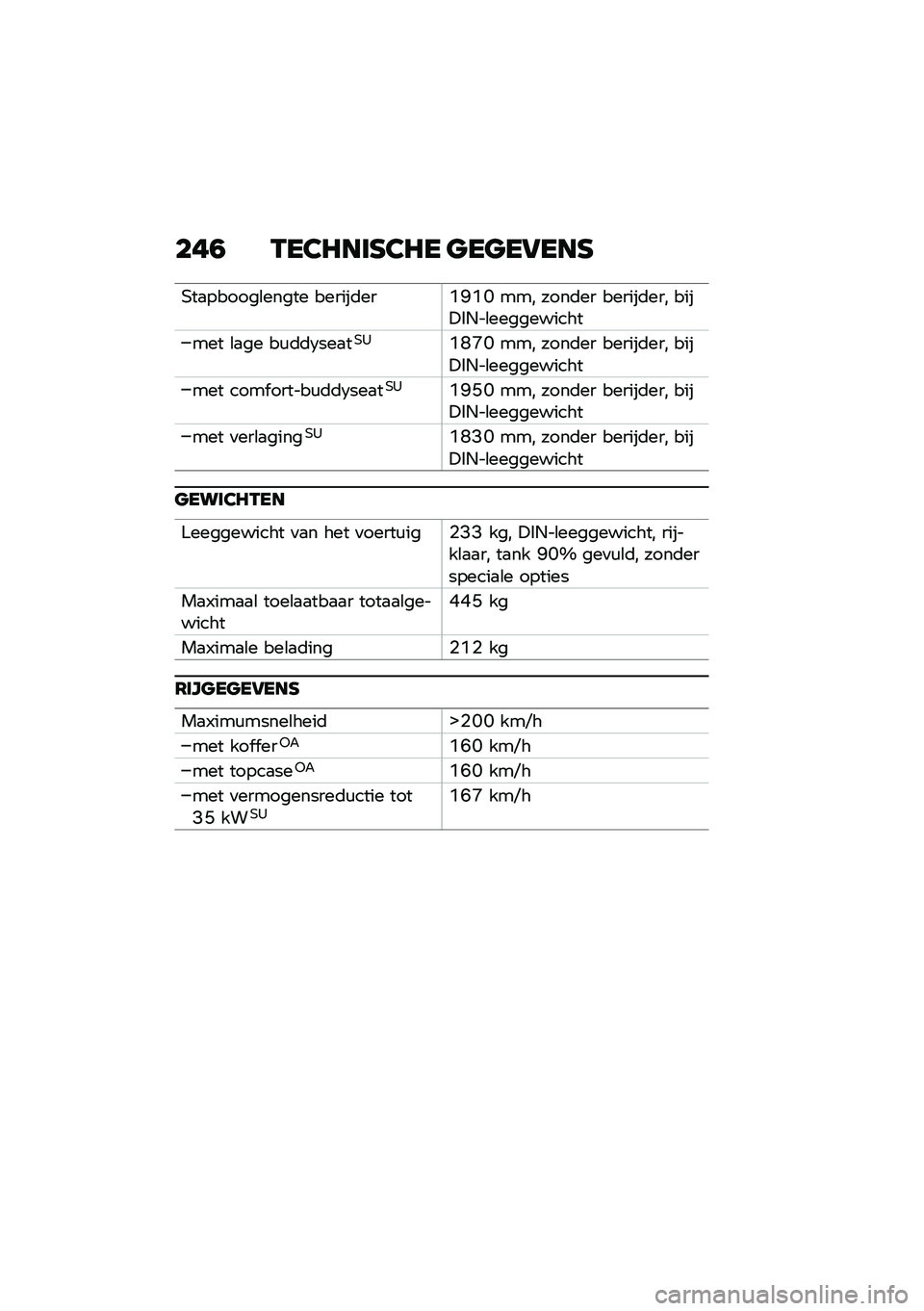 BMW MOTORRAD F 850 GS 2021  Handleiding (in Dutch) ���1 �-��3�8���F�3�8� �
��
��6���F
�+��
������\b����� ������	���N�@�N�I ��� ����	�� ������	��� ����!�$�*��\b����������
��� �\b�
�� ��\f�