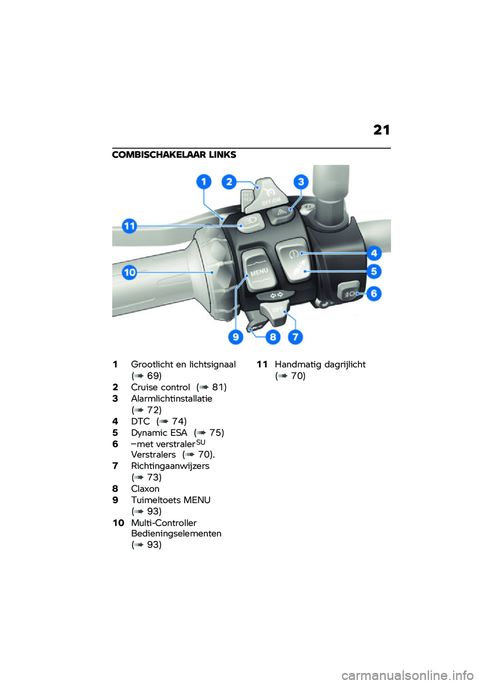 BMW MOTORRAD F 850 GS 2021  Handleiding (in Dutch) ��	
�3�����F�3�8��E��\f���7 �\f���E�F
�1�)�����\b���� �� �\b���������
�
�\b�4�G�@�5�3�3��\f��� �������\b �4�K�N�5�5�"�\b�
���\b���������
�\b�\b�
���