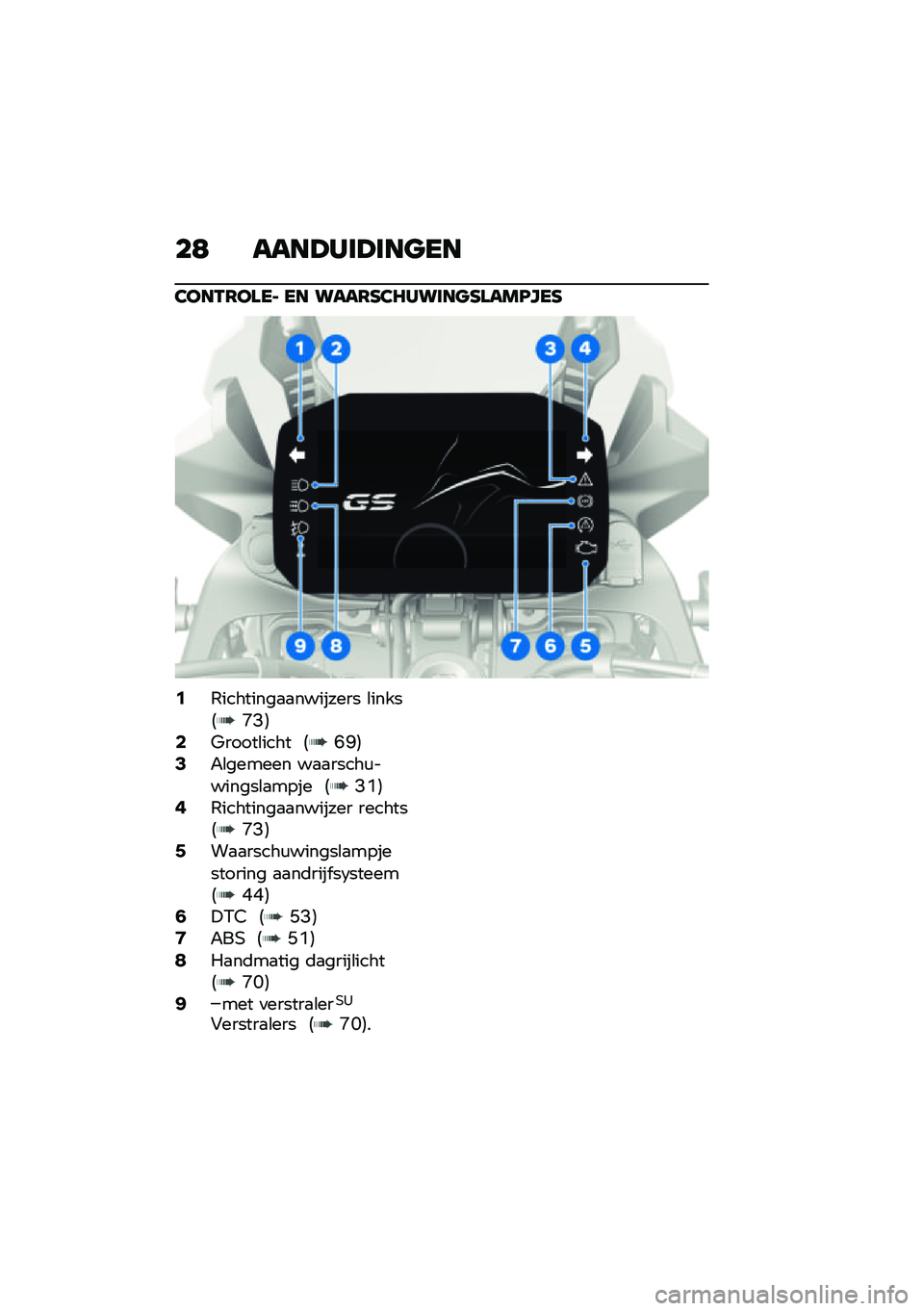 BMW MOTORRAD F 850 GS 2021  Handleiding (in Dutch) ��: ����@���@���
��
�3���-�7��\f��( �� ����7�F�3�8�����
�F�\f���D���F
�1�,��������
�
�������� �\b�����4�M�=�5�3�)�����\b���� �4�G�@�5�5�"�\b���