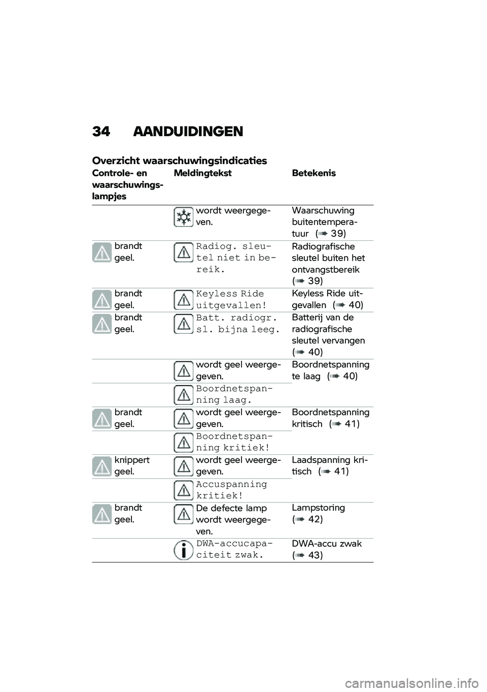 BMW MOTORRAD F 850 GS 2021  Handleiding (in Dutch) �>� ����@���@���
��
������\f�&�\b� �#�	�	��)�&�\b�(�#�\f�
�
�)�\f�
��\f�&�	��\f��)
���
������$ ��
�#�	�	��)�&�\b�(�#�\f�
�
�)�$��	�"�-�+��)
�����\f�
�
���,�)� ��