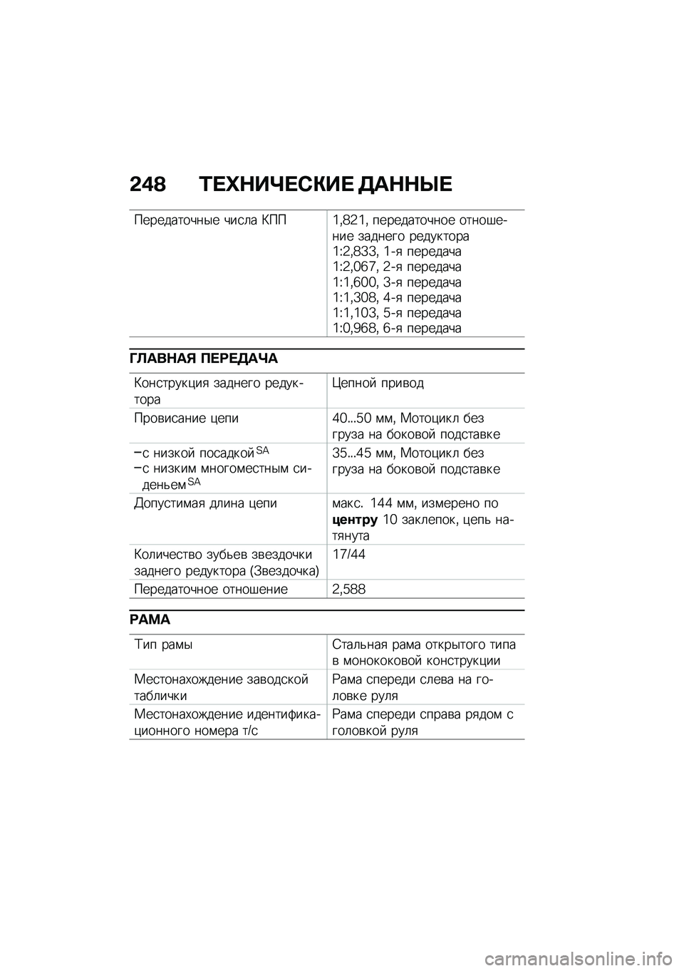 BMW MOTORRAD F 850 GS 2021  Руководство по эксплуатации (in Russian) �&�(�@ �/� �i�$��l� �)�"��  �3��$�$�c� 
�����������$� ���
�	� �>���]�%�`�2�]�% ������������ �����#����� ������� ����������]�V�2�%�`�[�[�% �]��
