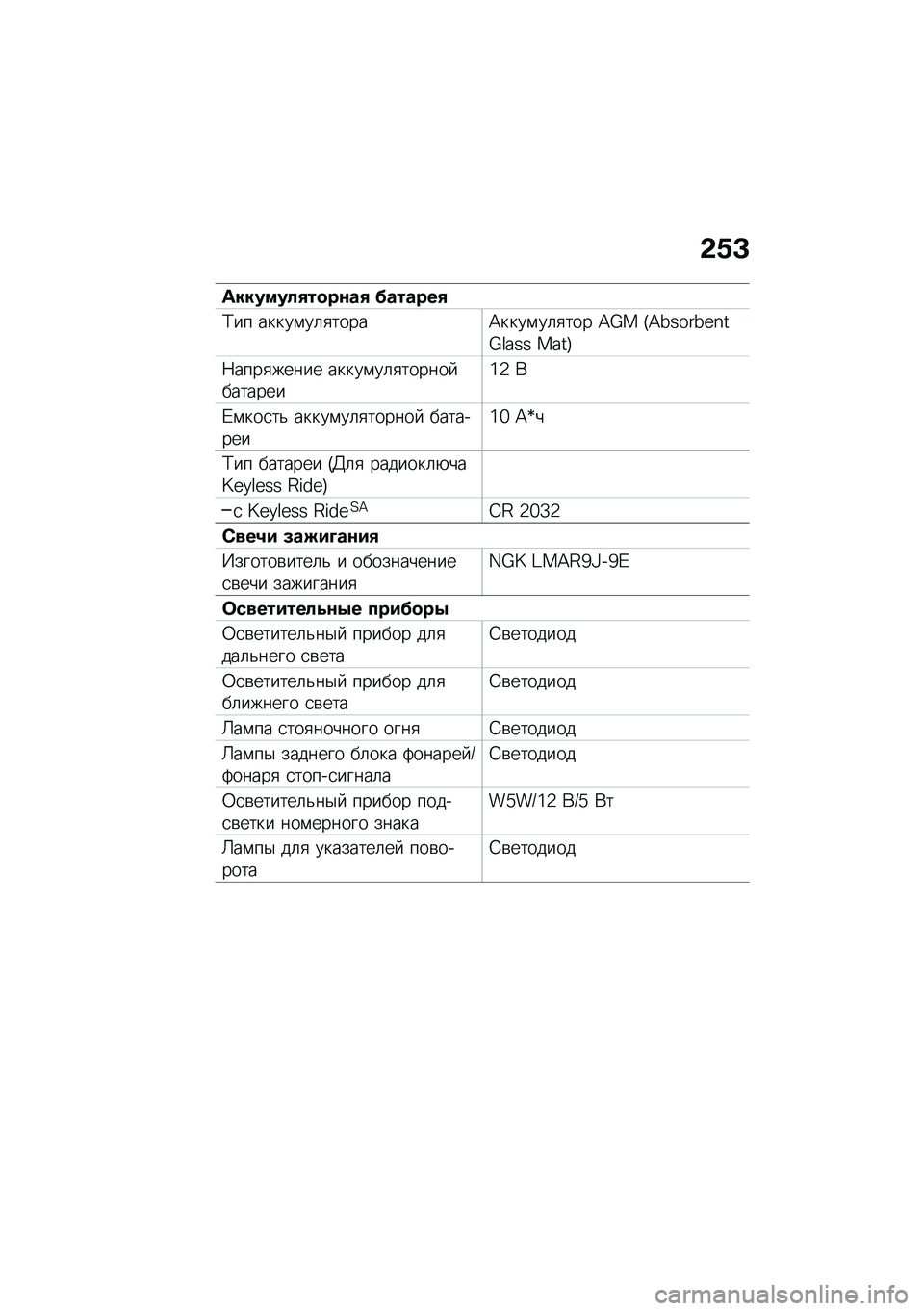 BMW MOTORRAD F 850 GS 2021  Руководство по эксплуатации (in Russian) �&�.�C
��������+��
��\f��+ �>������+
�;�� �����\f��	�
�����B����\f��	�
��� �=�