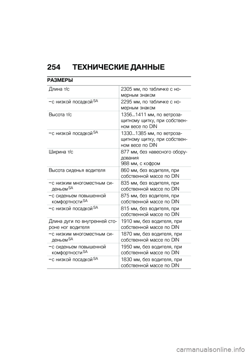 BMW MOTORRAD F 850 GS 2021  Руководство по эксплуатации (in Russian) �&�.�( �/� �i�$��l� �)�"��  �3��$�$�c� 
�:��#�<� �:�c
�@�	��� ��O�
�2�[�a�_ �\f�\f�% �� ����	���� �
 ����\f����$�\f ������\f
�
 ������  ���
����� �?�=�2�2�c�_ �\
