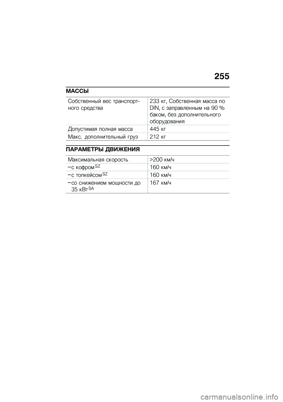 BMW MOTORRAD F 850 GS 2021  Руководство по эксплуатации (in Russian) �&�.�.
�<��)�)�c
�4���
��\b����$�  �\b��
 �����
��������� �
����
��\b��2�[�[ ���% �4���
��\b�����
 �\f��
�
� ���C�K�L�% �
 ������\b�	����$�\f �� �c�a �