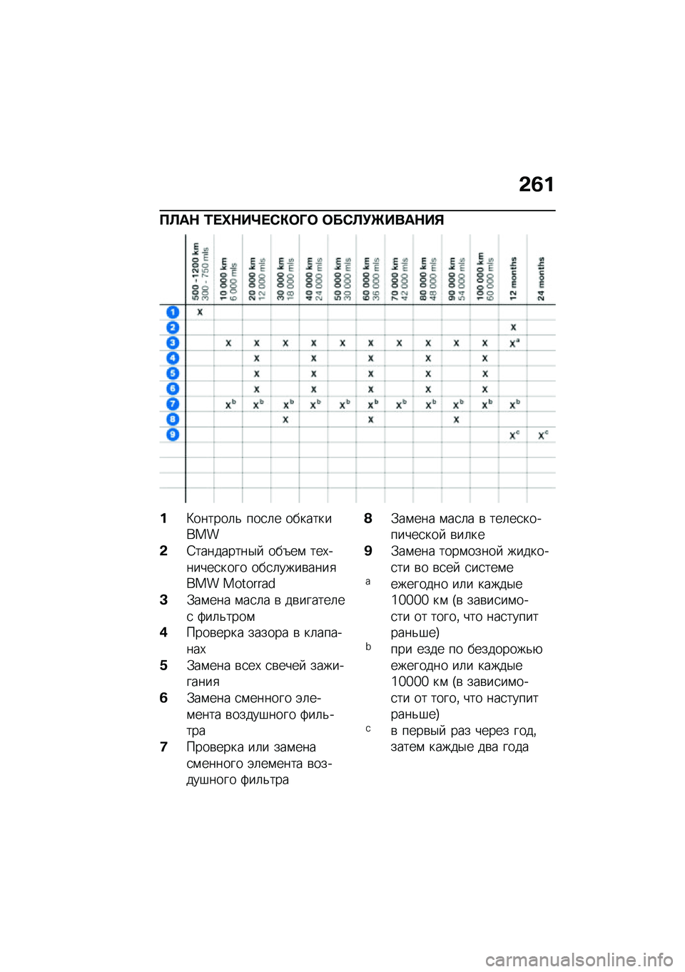 BMW MOTORRAD F 850 GS 2021  Руководство по эксплуатации (in Russian) �&�2�
�?�A��$ �/� �i�$��l� �)�"�	�N�	 �	��)�A�!�b����$��%
��>������	�& ���
�	� ����������
�&�4���������$�  ���6��\f ���,������
���� ���
�	����\b�