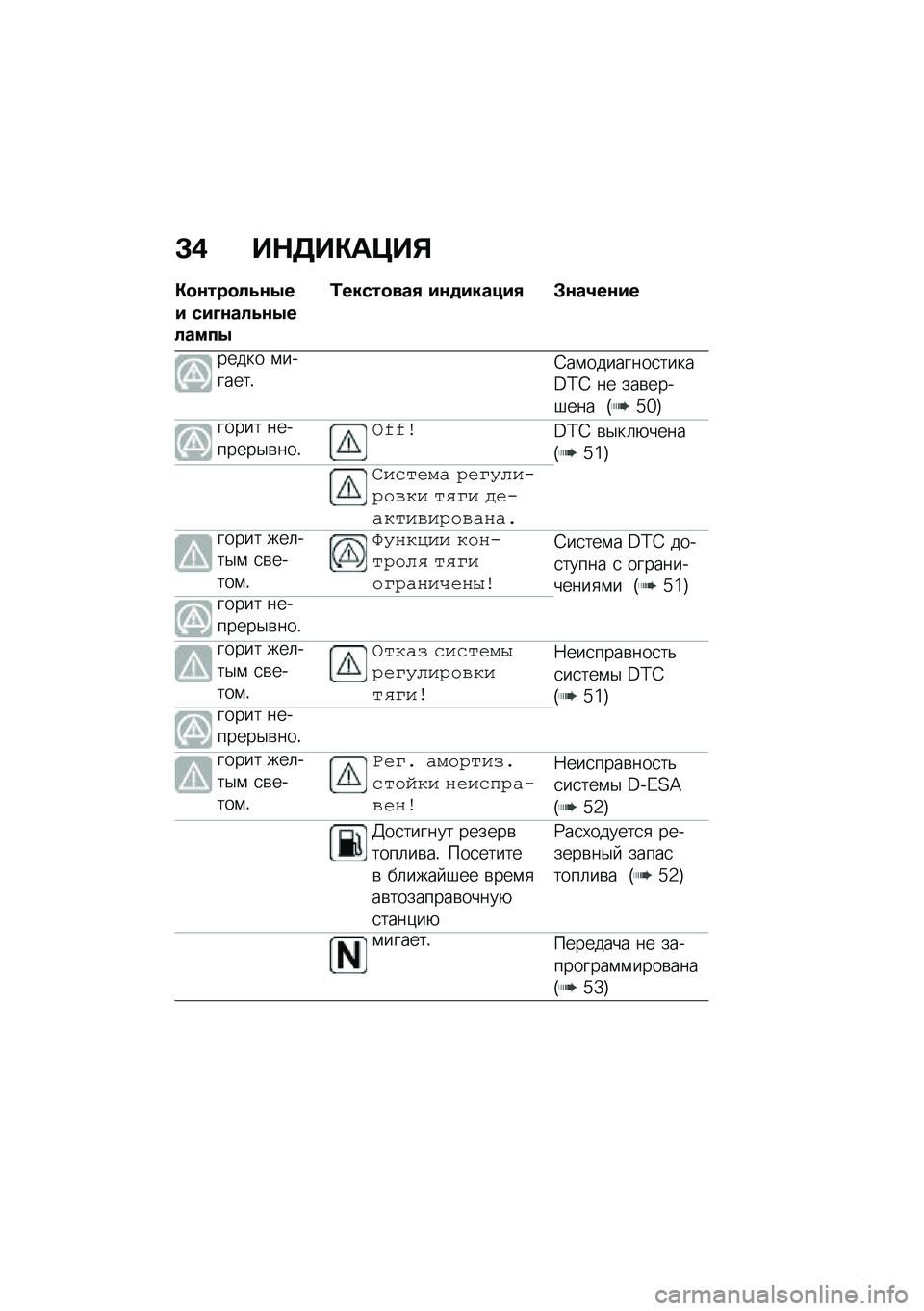 BMW MOTORRAD F 850 GS 2021  Руководство по эксплуатации (in Russian) �C�( ��$�3��"��=��%
�"�
�\f���
���\f�-�� ���D�\f����\f�-������-
�/�����
���+ ��\f�
������+ �#�\f��1��\f��
����� �\f�������!�4��\f��������
����