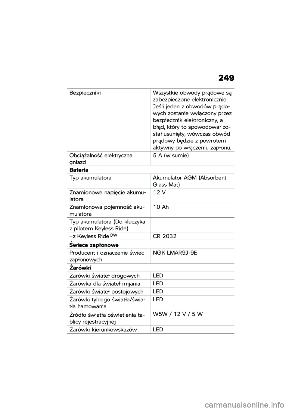 BMW MOTORRAD F 850 GS 2021  Instrukcja obsługi (in Polish) ��"�E
��������������������� ��&���
� ���)�
��� ��)���&���������� ���������������!�*���� �%��
�� � ��&���
� � ���)�
��$����# 