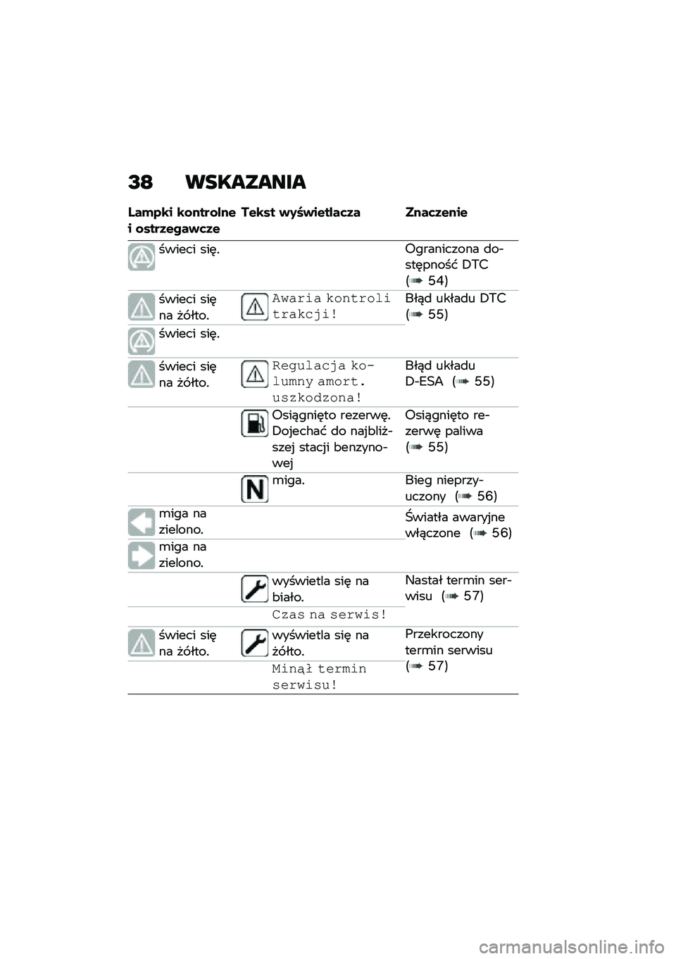 BMW MOTORRAD F 850 GS 2021  Instrukcja obsługi (in Polish) �H�C ���������
�L��(�2�\b� �\b�\f����\f�%��$� �\f����1�$���)�	�1�$��$�\b�� �)�0�7�)��$��%��	�1� ����	�1�$���$
������ ���	�!�6���������� �
��$���	�