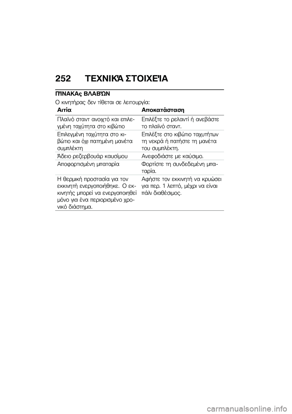 BMW MOTORRAD F 850 GS 2021  Εγχειρίδιο ιδιοκτήτη (in Greek) �&�1�& �2��L�� �!�= ��2�#� �L��%�
��%���!��\b �k�c��k�d�
�8 �����	�+��� �"�
� �	���
�	�� �\b�
 ��
��	�\f�
��#���U
��
�\f�� ��0����\f��(�\f��(�
�9���X�� �\b�	�