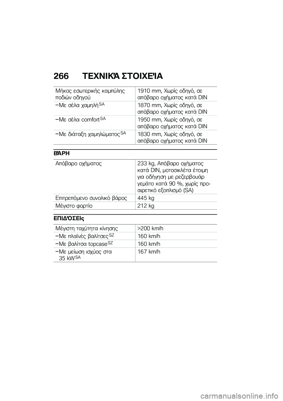 BMW MOTORRAD F 850 GS 2021  Εγχειρίδιο ιδιοκτήτη (in Greek) �&�3�3 �2��L�� �!�= ��2�#� �L��%�
�W�+��\f� �
�\b��	�
����+� �����!�����\f�"��$� �\f�"��#�\f�!�k�c�k�g �Q�Q�( ����� �\f�"��#��( �\b�
����-���\f �\f��+���	�\f� �