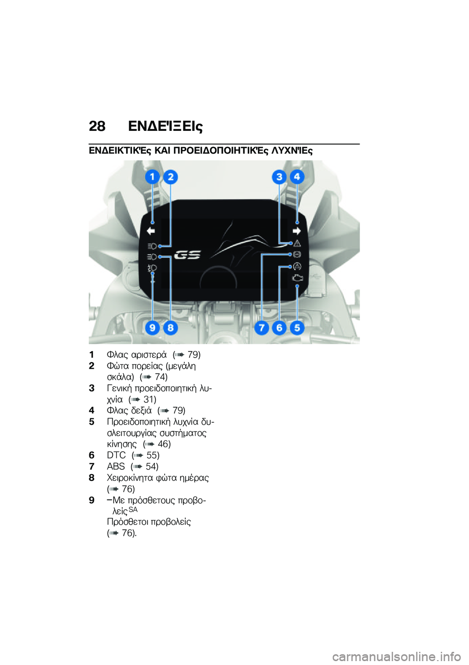 BMW MOTORRAD F 850 GS 2021  Εγχειρίδιο ιδιοκτήτη (in Greek) �&�? ���$��%�B�� �\b
���$�� �!�2� �!�"�\b �!��  ��<�#�� �$�#��#� ��2� �!�"�\b �c�;�L��%��\b
��l��� ����\b�	�
��* �F�j�c�G
�&�l�$�	� ��\f��
��� �F��
�#�*���\b��*���G �