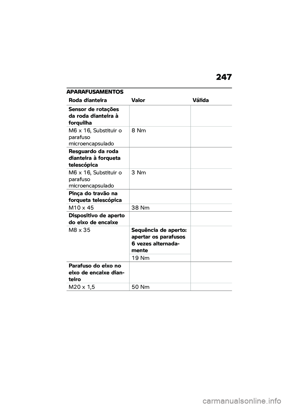 BMW MOTORRAD F 850 GS 2021  Manual do condutor (in Portuguese) ��,�>
��K����;�������R��
����	 ��
�	��\b��
��	 �M�	�,�� �M�"�,�
��	
������ �� ���\b�	�
�����	 ����	 ��
�	��\b��
��	 �Q�-���.�\f�
�,�7�	
��S �- �Y�S�" �0�