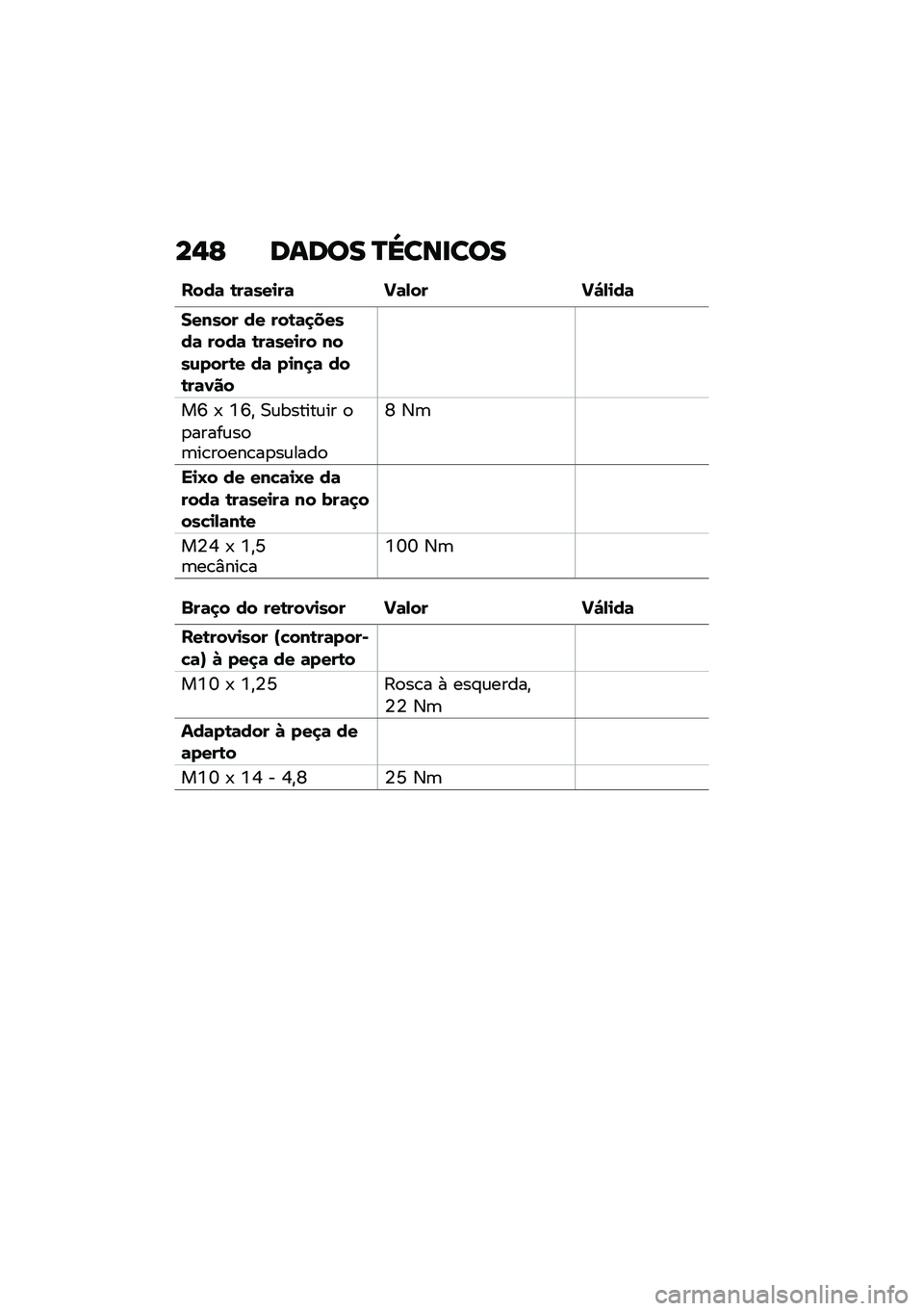 BMW MOTORRAD F 850 GS 2021  Manual do condutor (in Portuguese) ��,�G ����� �R�^���
���
����	 �\b��	���
��	 �M�	�,�� �M�"�,�
��	
������ �� ���\b�	�
�����	 ����	 �\b��	���
�� ����\f����\b� ��	 ��
��
�	 ���\b��