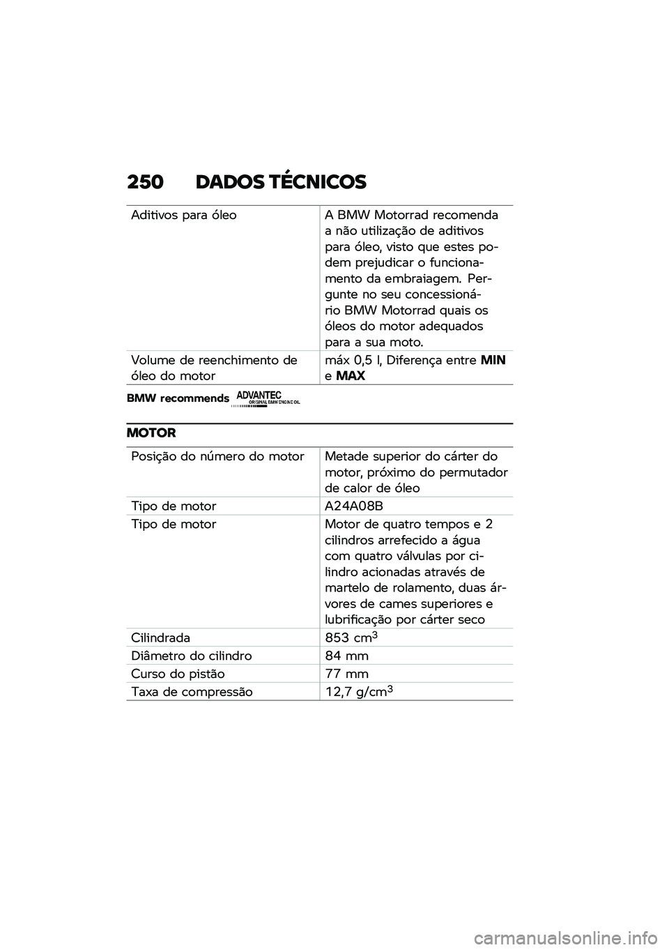 BMW MOTORRAD F 850 GS 2021  Manual do condutor (in Portuguese) ��6�	 ����� �R�^���
���
�������
� �
��� �9���
� ��� ��
��
���� ���\b�
�	����� ��)�
 �\f�����!��$�)�
 �� �������
��
��� �9���
�" �����
 �