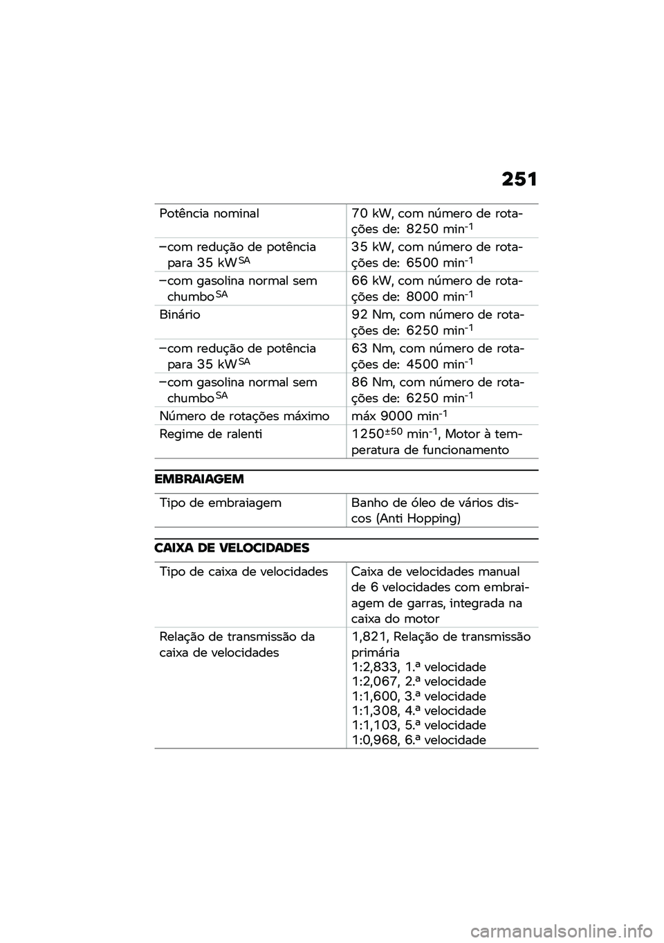 BMW MOTORRAD F 850 GS 2021  Manual do condutor (in Portuguese) ��6�
�/�
����\b�� ��
�	�����[�U �`��" �\b�
�	 ��D�	���
 �� ��
����$��� ���E �W�4�N�U �	����Y
�\b�
�	 ����\f�$�)�
 �� �
�
����\b���
��� �I�N �`��0��I�N �`�